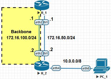 Схема для демонстрации использования параметра distance