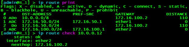 Таблица маршрутизации R1