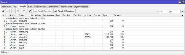Mikrotik RB3011UiAS RM