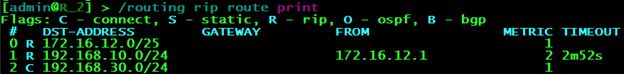 Листинг маршрутов RIP на R2