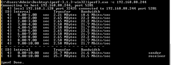 Тестирование Iperf &ndash; 21.6 Мбит/с, при 40-50% загрузке процессора