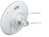 Ubiquiti NanoBeam M5-16. Фото 2
