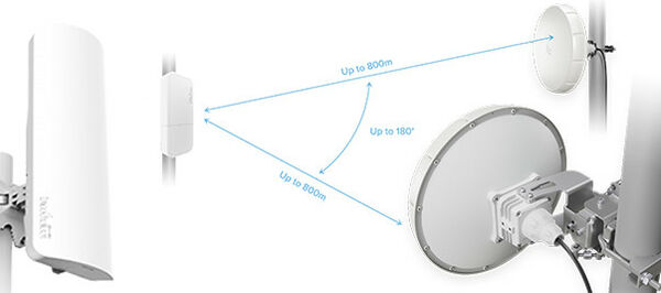 MikroTik презентовал новое оборудование (сентябрь 2020)