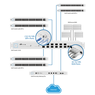 Ubiquiti UnifiSwitch 16 XG. Фото 6