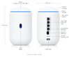 Ubiquiti Unifi Dream Router 7