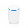 Ubiquiti Dream Machine