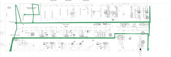 Маршрут исследования сети